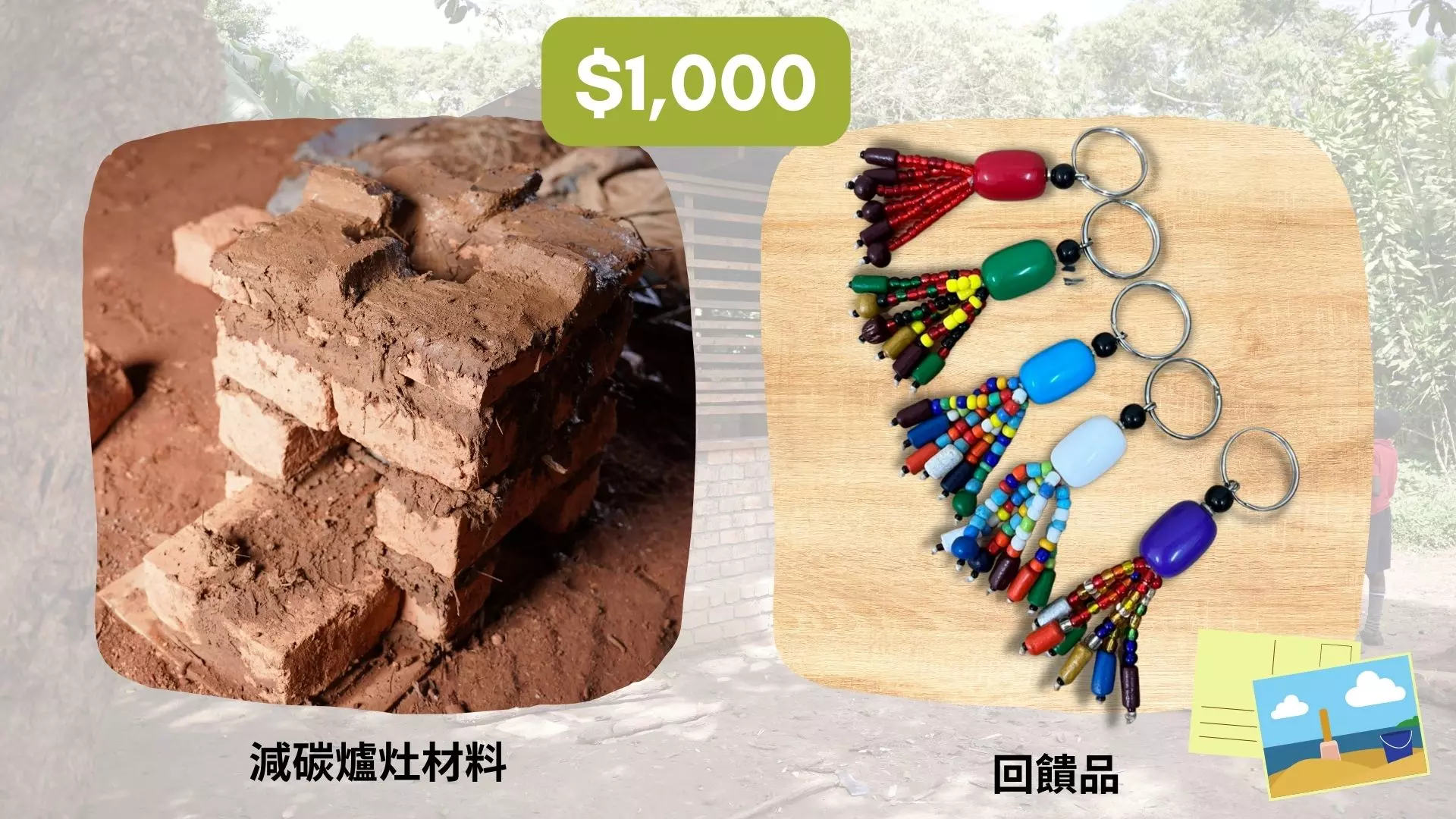 1000元>>支持計畫的材料費